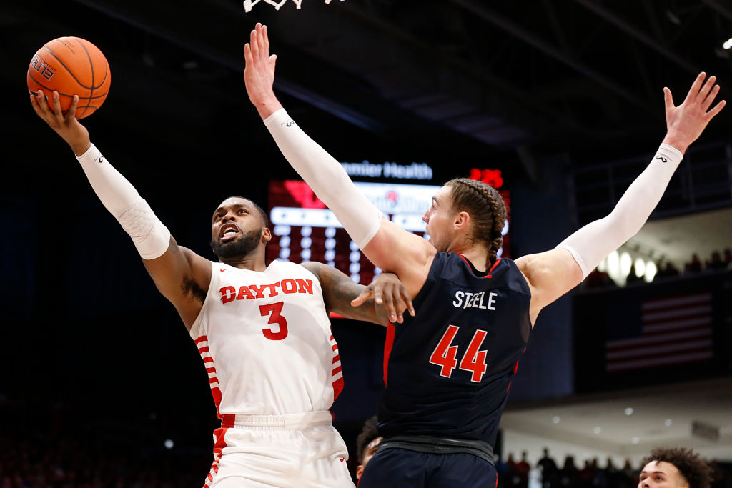 Duquesne v Dayton